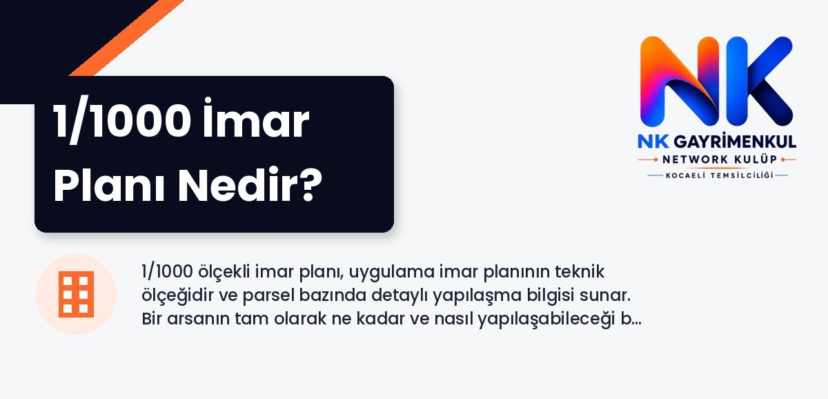 1/1000 İmar Planı Nedir?
