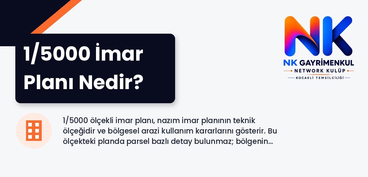 1/5000 İmar Planı Nedir?