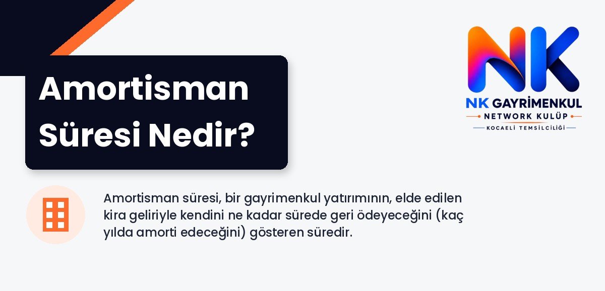 Amortisman Süresi Nedir?