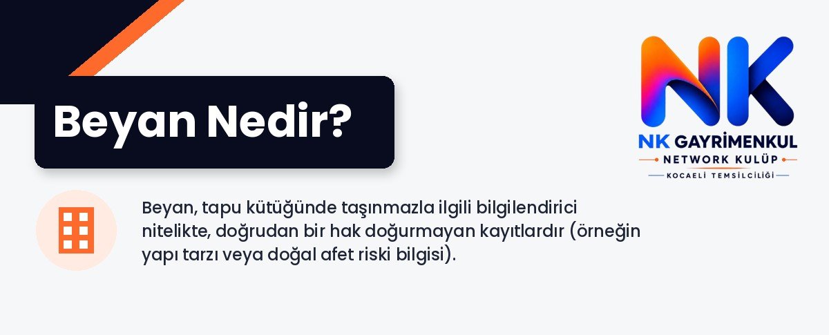 Beyan Nedir?