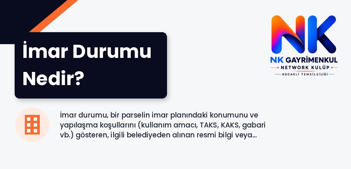 İmar Durumu Nedir?