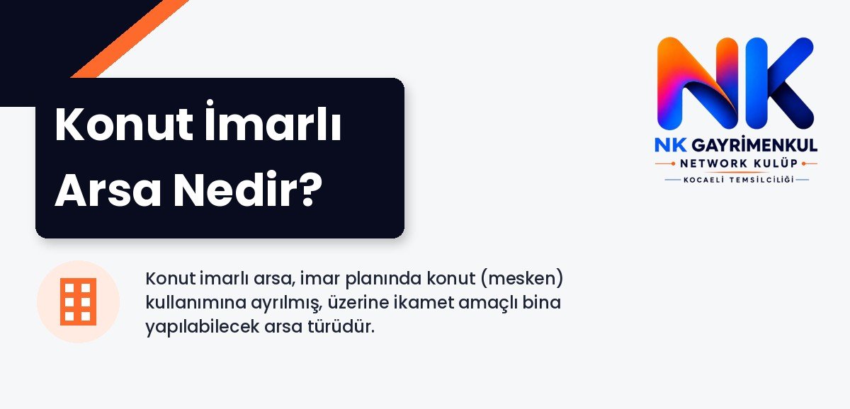 Konut İmarlı Arsa Nedir?