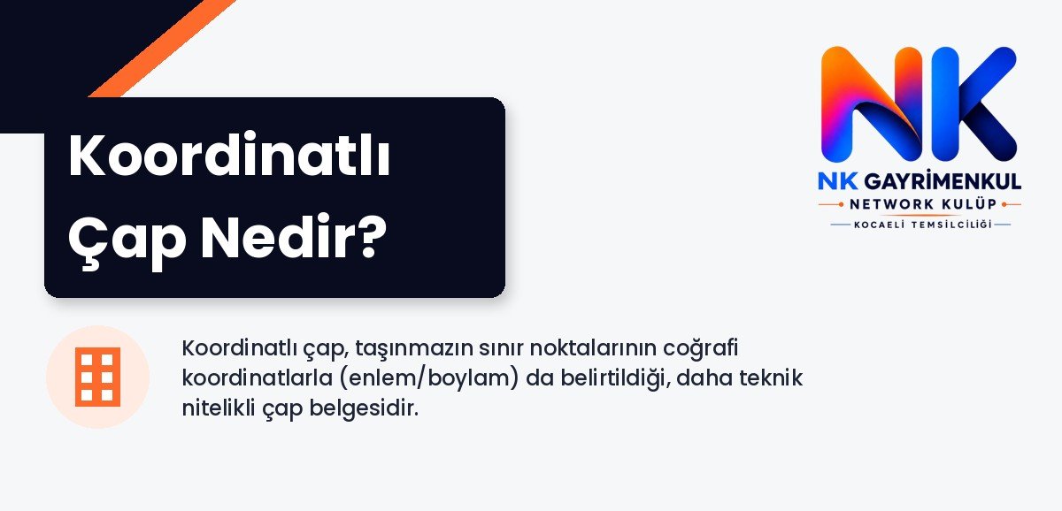Koordinatlı Çap Nedir?