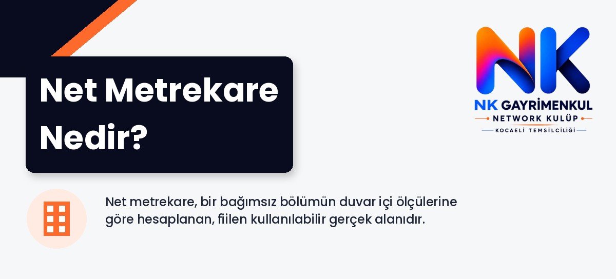 Net Metrekare Nedir?