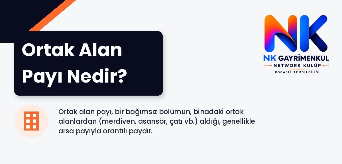 Ortak Alan Payı Nedir?