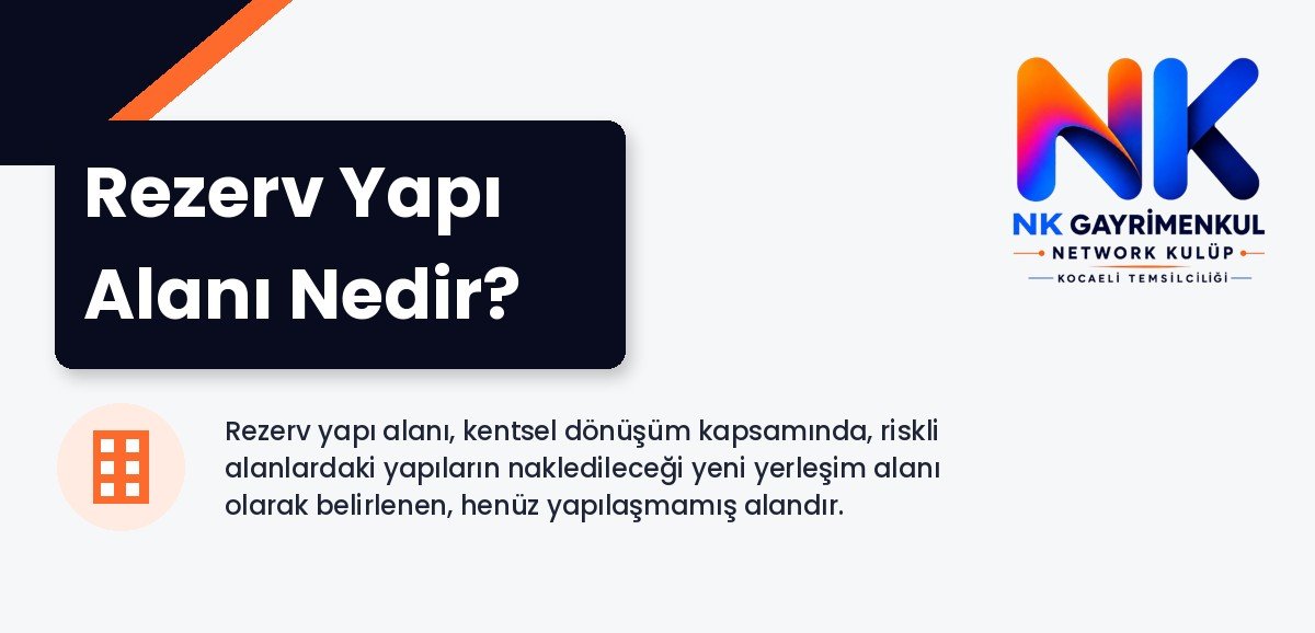 Rezerv Yapı Alanı Nedir?