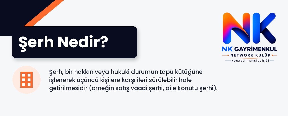 Şerh Nedir?