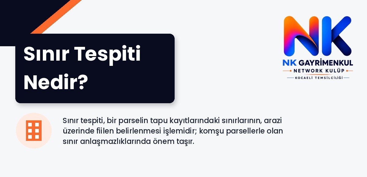 Sınır Tespiti Nedir?