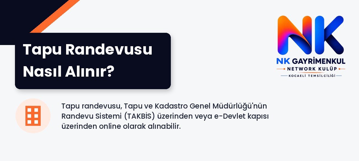 Tapu Randevusu Nasıl Alınır?