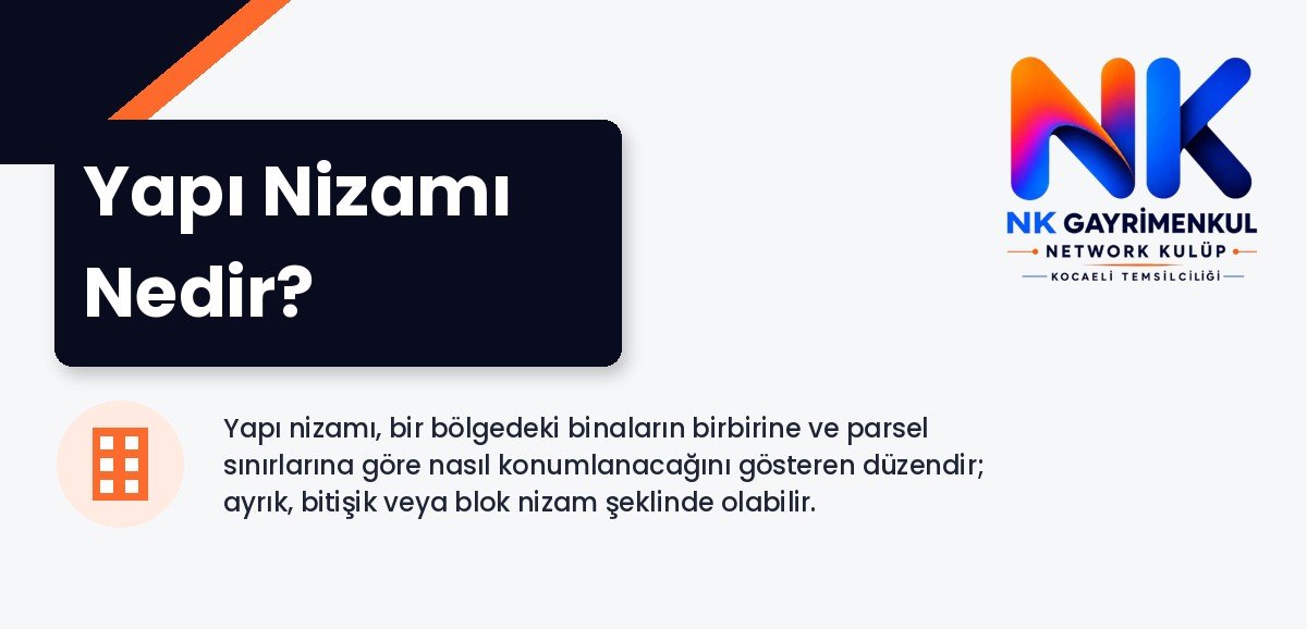 Yapı Nizamı Nedir?
