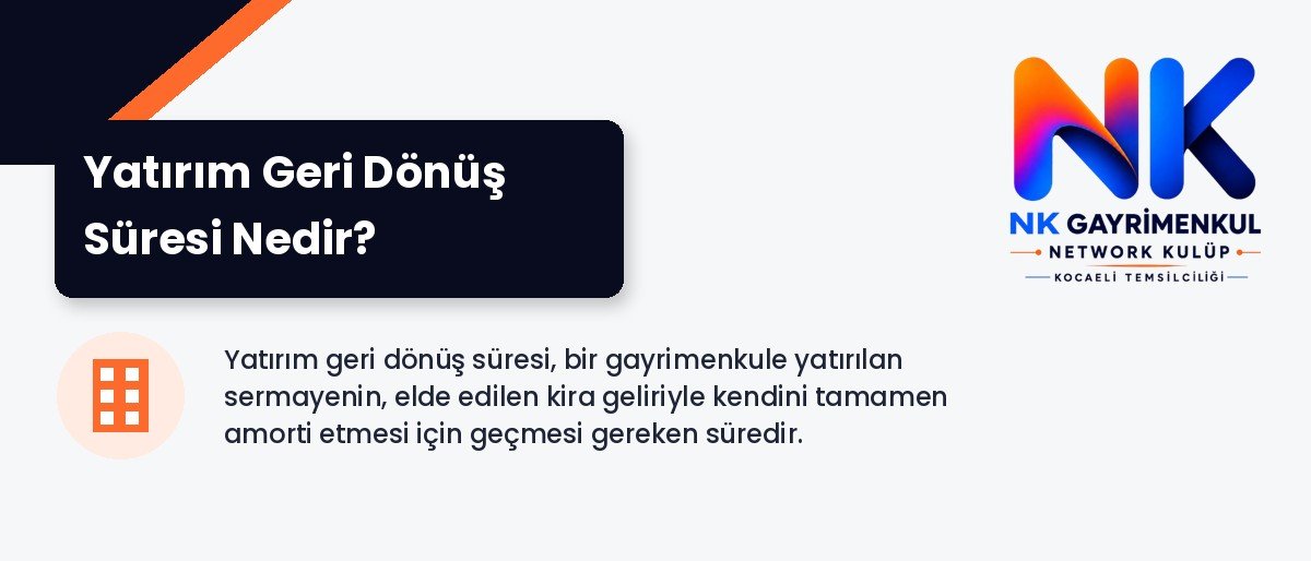 Yatırım Geri Dönüş Süresi Nedir?