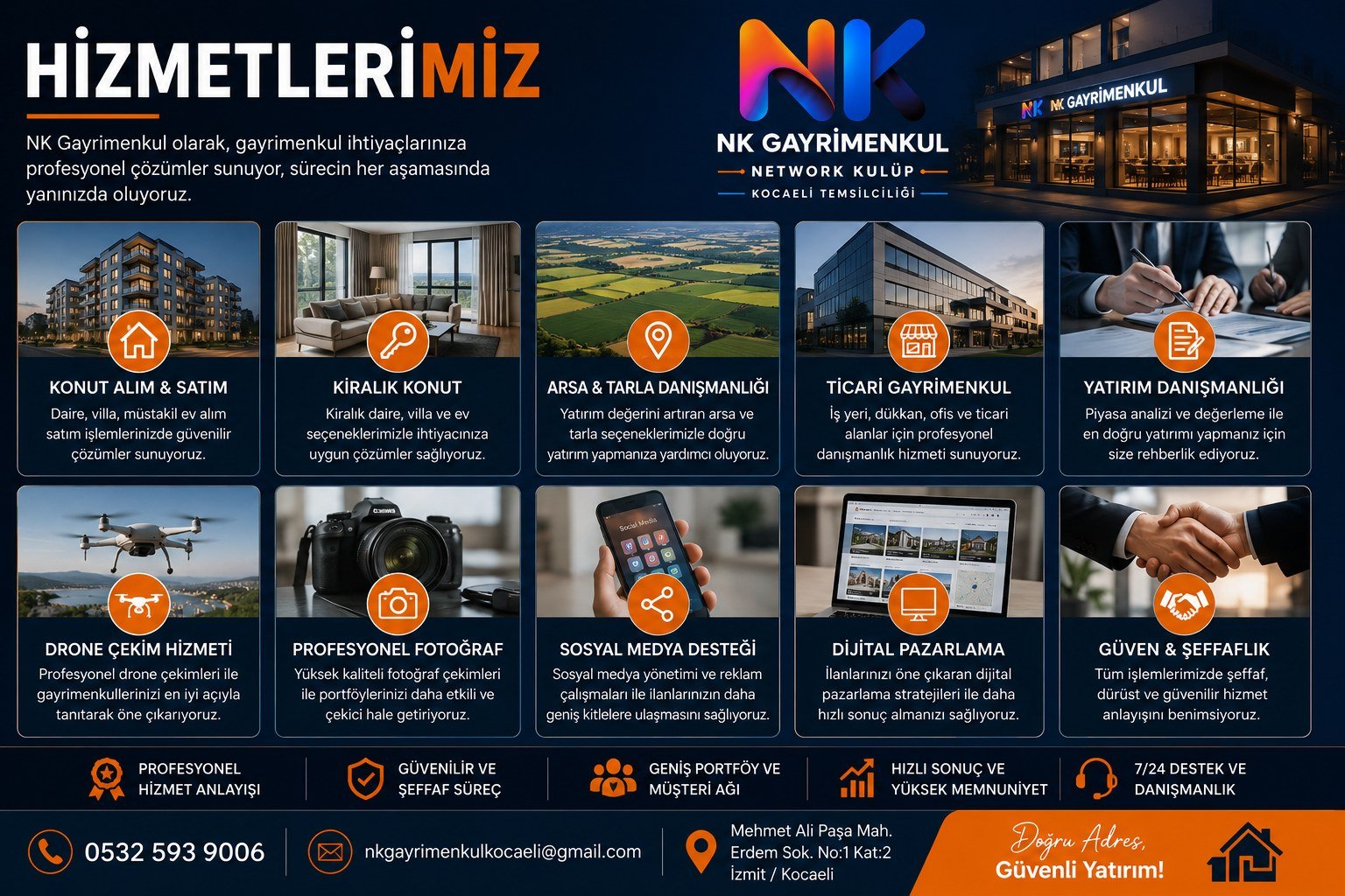 NK Gayrimenkul Hizmetlerimiz — konut alım satım, kiralık konut, arsa ve tarla danışmanlığı, ticari gayrimenkul, yatırım danışmanlığı