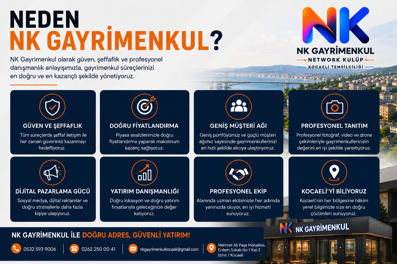 Neden NK Gayrimenkul? Güven ve şeffaflık, doğru fiyatlandırma, geniş müşteri ağı, profesyonel tanıtım, dijital pazarlama gücü, yatırım danışmanlığı, profesyonel ekip, Kocaeli'yi biliyoruz